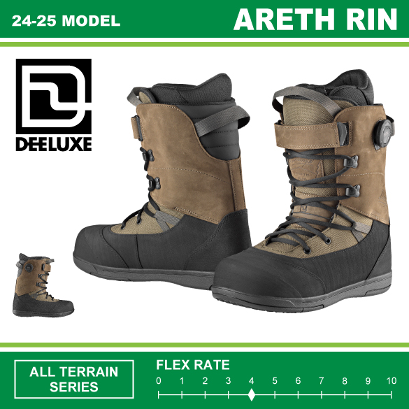 ARETH RINの商品画像