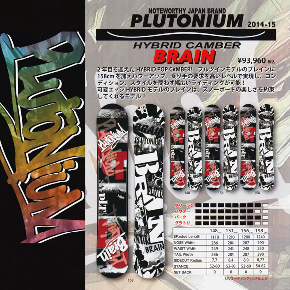 14-15 PLUTONIUM(ﾌﾟﾙﾄﾆｳﾑ)・BRAIN [FULL TWIN HYBRYD CAMBER]≪商品一覧≫