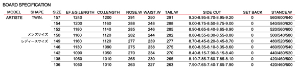 ARTISTEのサイズスペック