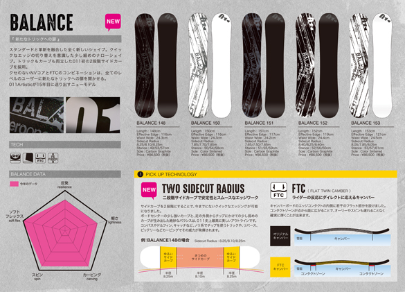 18-19 011Artistic(ｾﾞﾛﾜﾝﾜﾝｱｰﾃｨｽﾃｨｯｸ) / BALANCE・スノーボード ≪商品