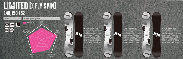 18-19 011Artistic(ｾﾞﾛﾜﾝﾜﾝｱｰﾃｨｽﾃｨｯｸ) / LIMITED X FLY SPIN