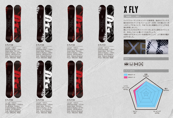 X FLYのカラー画像