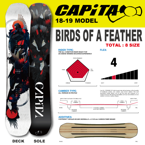 18-19 CAPiTA(キャピタ)・BIRDS OF A FEATHER [140cm,142cm,144cm,146cm 18-19 CAPiTA(キャピタ)・BIRDS OF A FEATHER [140cm,142cm,144cm,146cm