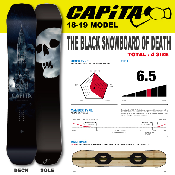 CAPITA、THE BLACK SNOWBOARD OF DEATH、キャピタ