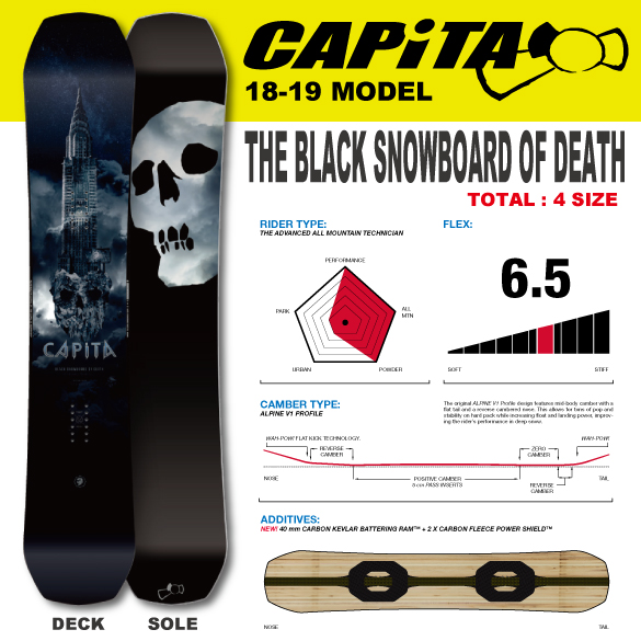 18-19 CAPiTA(キャピタ)・THE BLACK SNOWBOARD OF DEATH [156cm,159cm