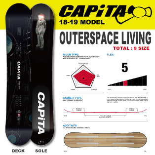 18-19 CAPiTA(キャピタ)・OUTERSPACE LIVING [150cm,152cm,154cm,156cm