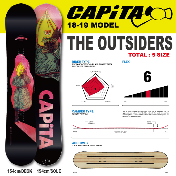 18-19 CAPiTA(ｷｬﾋﾟﾀ)・THE OUTSIDERS [150cm,152cm,154cm,156cm,158cm