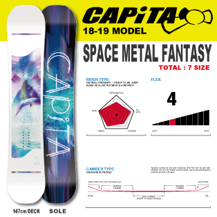 18-19 CAPiTA(ｷｬﾋﾟﾀ)・SPACE METAL FANTASY [141cm,143cm,145cm