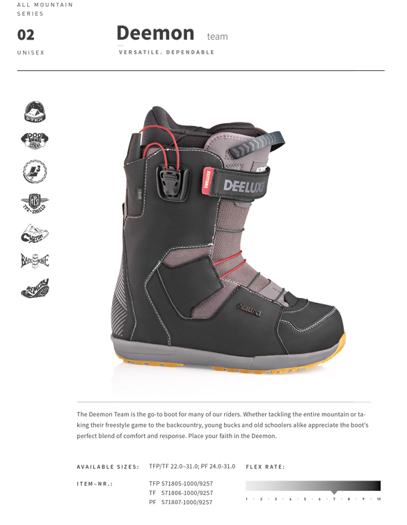 DEEMON/TEAMのテクノロジーについて