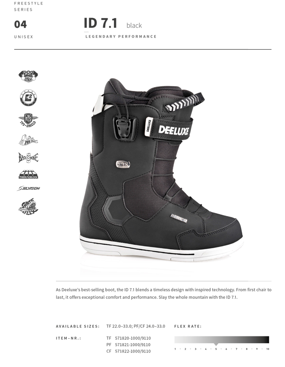 ID 7.1/BLACKのテクノロジーについて