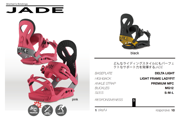 JADEのテクノロジーについて