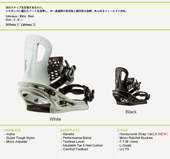 FLUX TT 18-19ブラック Mサイズ