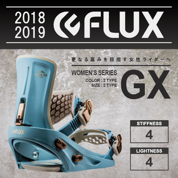 GX
