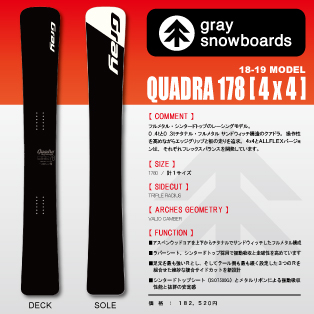 QUADRA 178 [4×4]画像