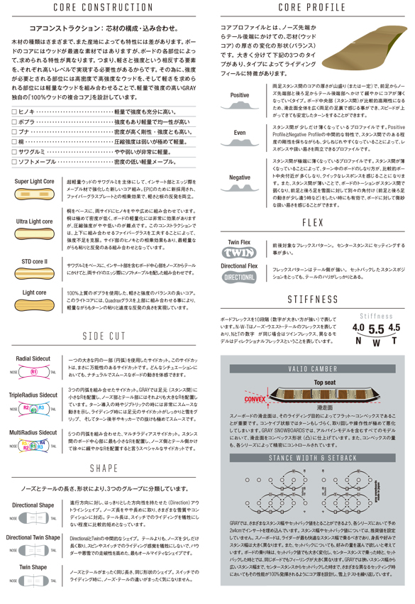 テクノロジー02