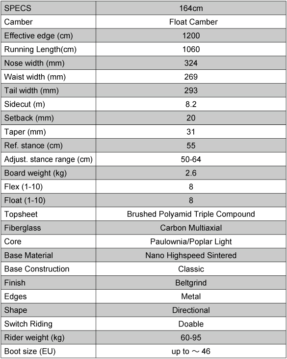 サイズスペック