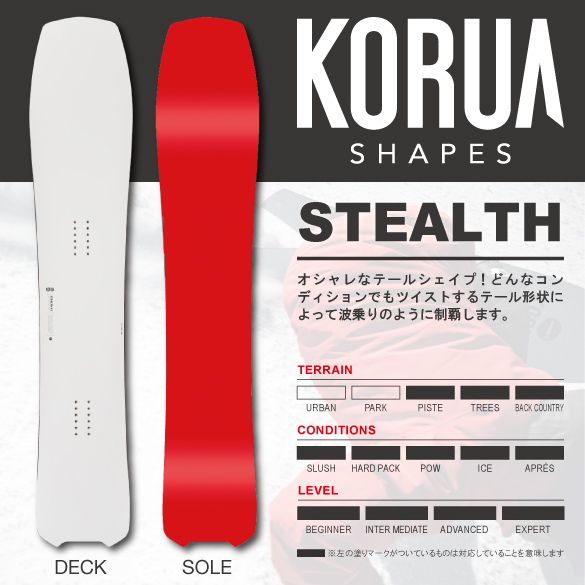 Korua ステルス 150cm