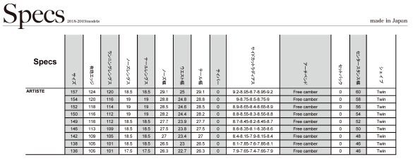 ARTISTEのサイズスペック