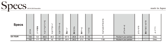 EX TOURのサイズスペック
