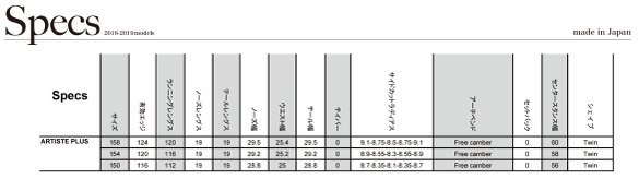 ARTISTE PLUSのサイズスペック
