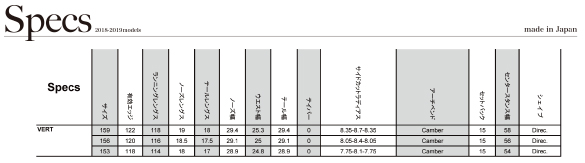 VERTのサイズスペック