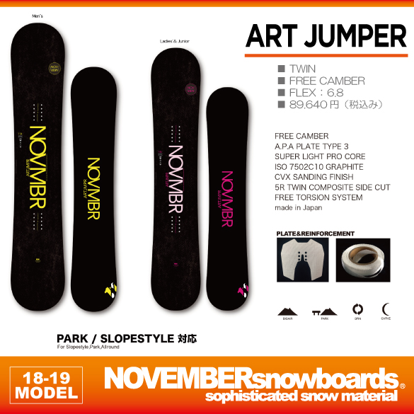 November ARTJUMPER | www.cienciahoy.org.ar