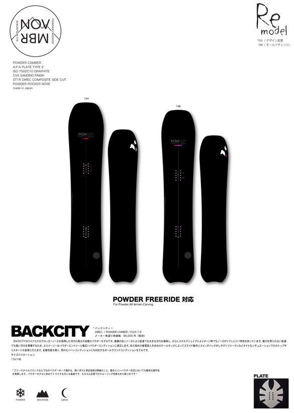 BACKCITYのテクノロジー