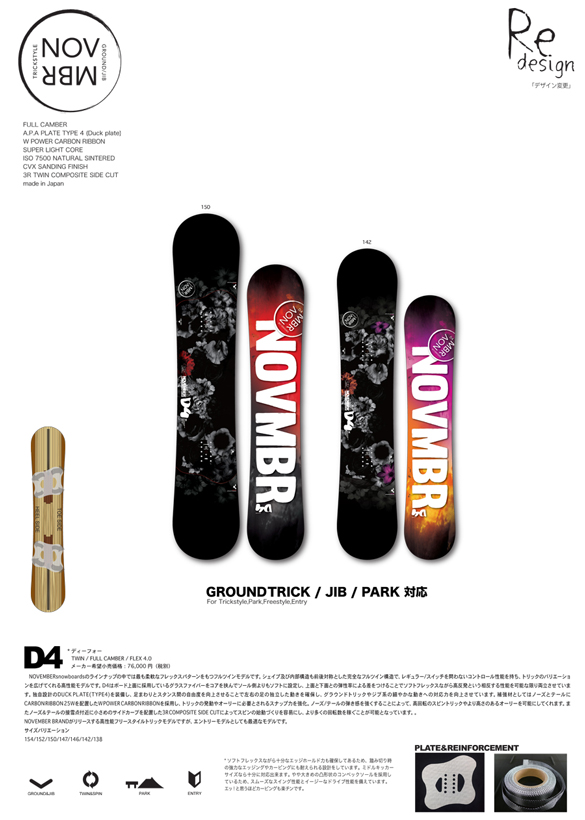 D4のテクノロジー