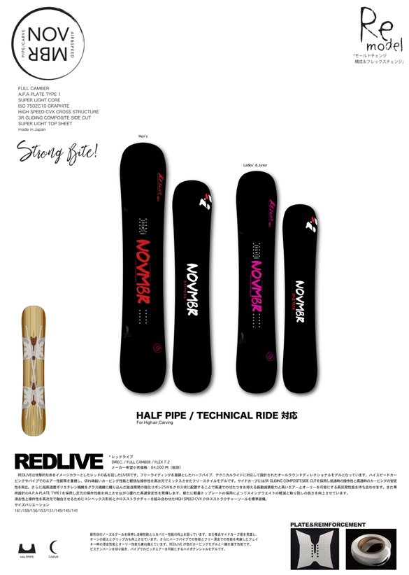 REDLIVEのテクノロジー