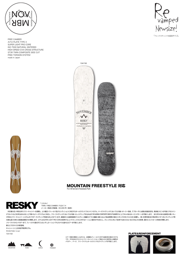 RESKYのテクノロジー