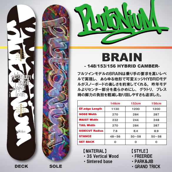 18-19 PLUTONIUM(ﾌﾟﾙﾄﾆｳﾑ)・BRAIN [HYBRID CAMBER]≪商品一覧≫