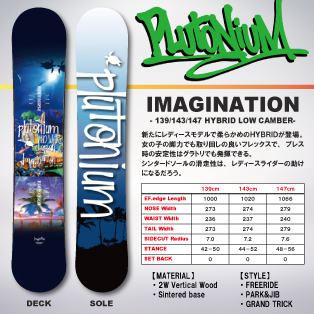 【ほぼ新品】plutonium - imagination 152