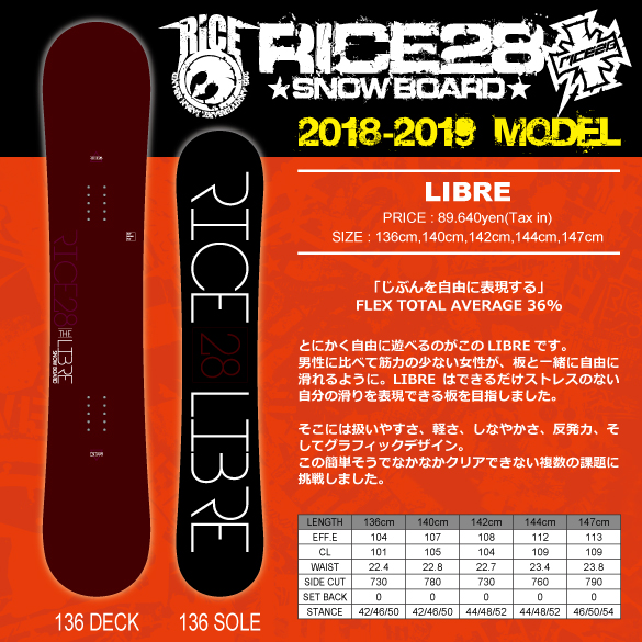 rice28  リブレ Libre 144cm