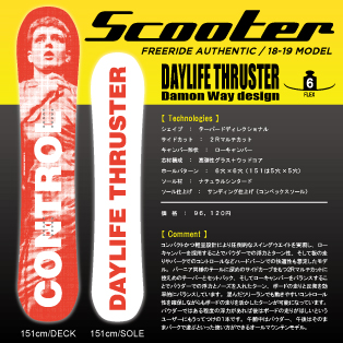 DAYLIFE THRUSTER [Damon Way design]画像