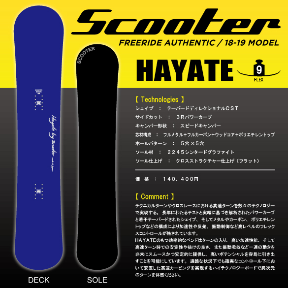HAYATEについて