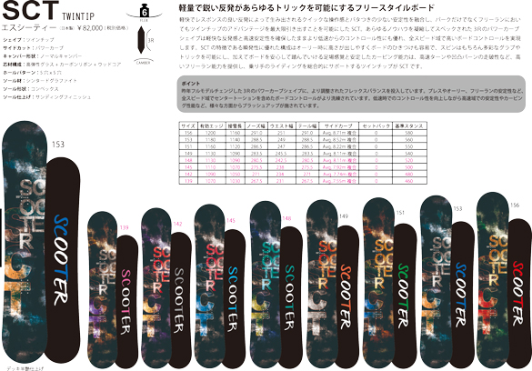 福袋セール】 scooter sct 153cm スノーボード スクーター | www