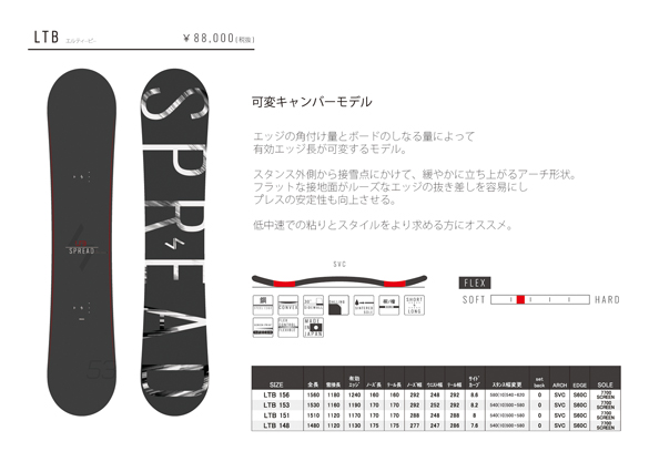 18-19 SPREAD(ｽﾌﾟﾚｯﾄﾞ)・LTB [148cm,151cm,153cm,156cm] ≪商品一覧 ...