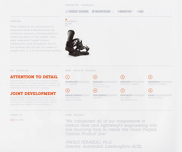 FCのテクノロジーについて