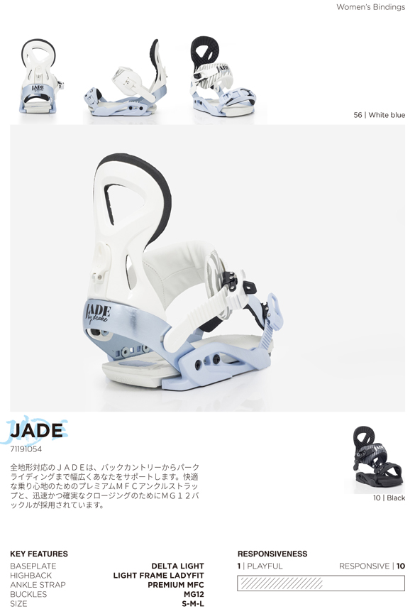 JADEのテクノロジーについて01
