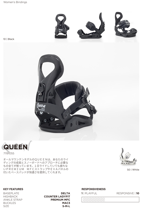 QUEENのテクノロジーについて01