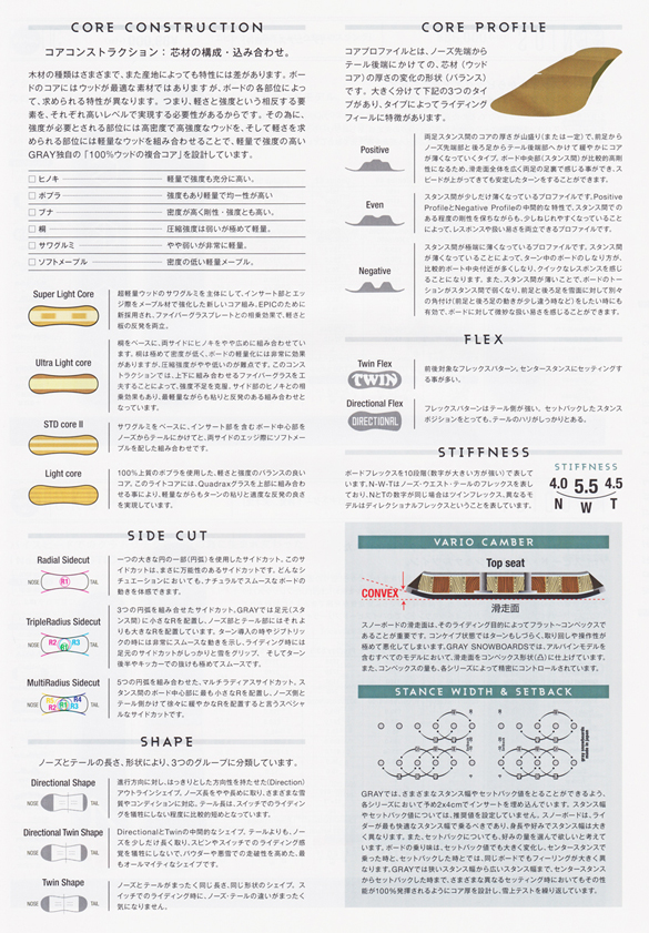 19-20 GRAY(ｸﾞﾚｲ) / MACH [151.5cm,157.5cm,163cm