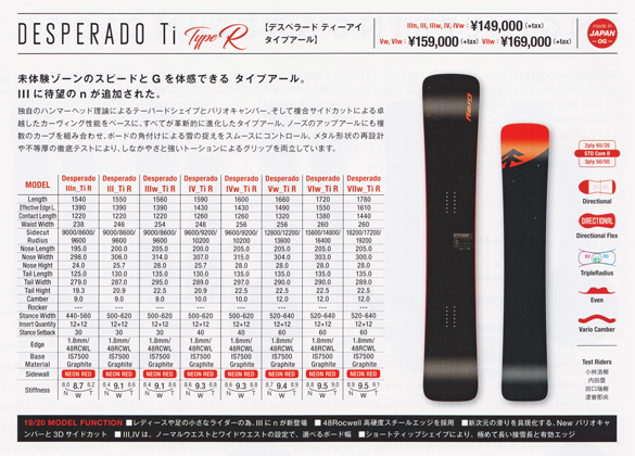 GRAY SNOWBOARDS DESPERADO Ti Type-R Ⅳw