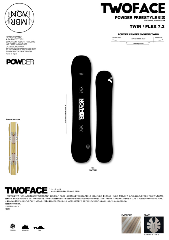 TWOFACEのテクノロジー