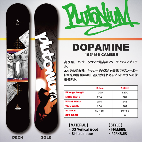 日本正規品 22-23 プルトニウム スノーボード 板 ボード
