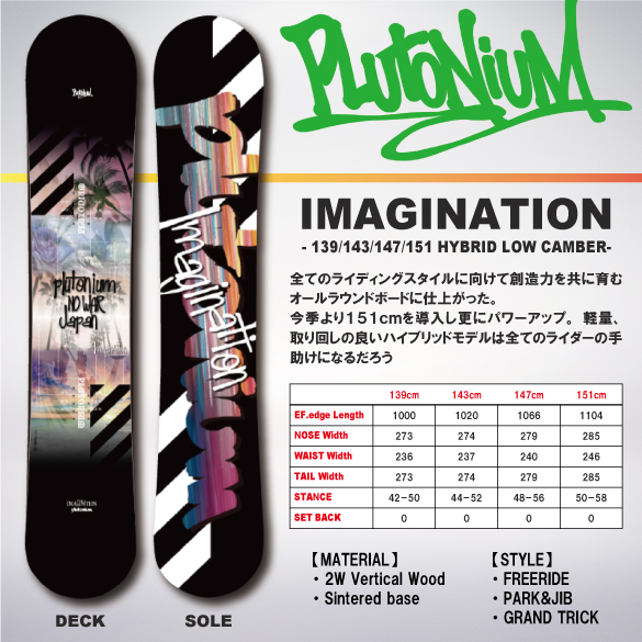 plutonium イマジネーション　143センチ