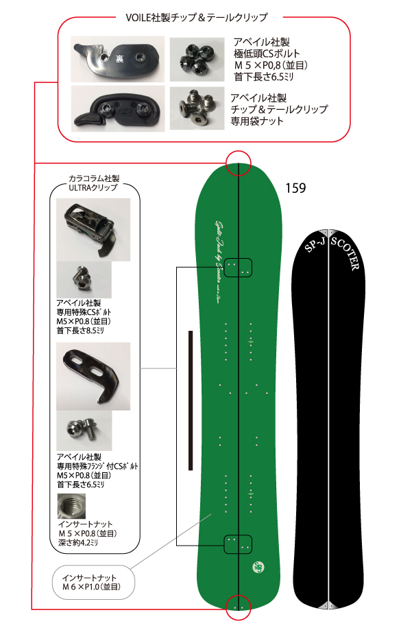 SPLIT JACKについて