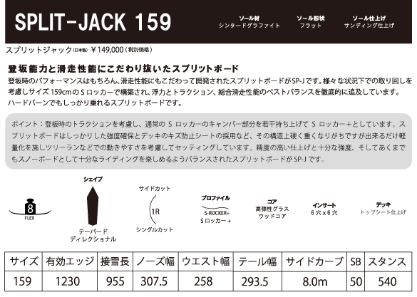 SPLIT JACKについて