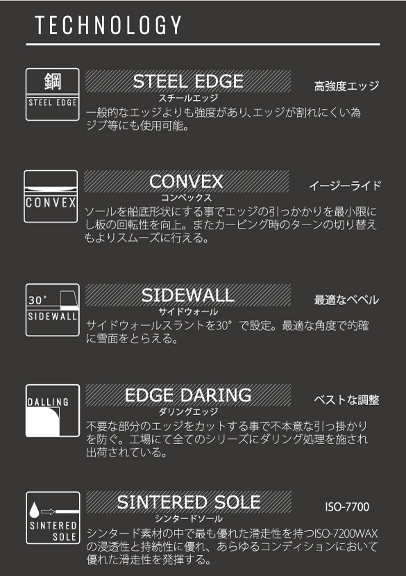 19-20 SPREAD(ｽﾌﾟﾚｯﾄﾞ)・LTA-F [148cm,151cm,153cm,156cm] ≪商品一覧