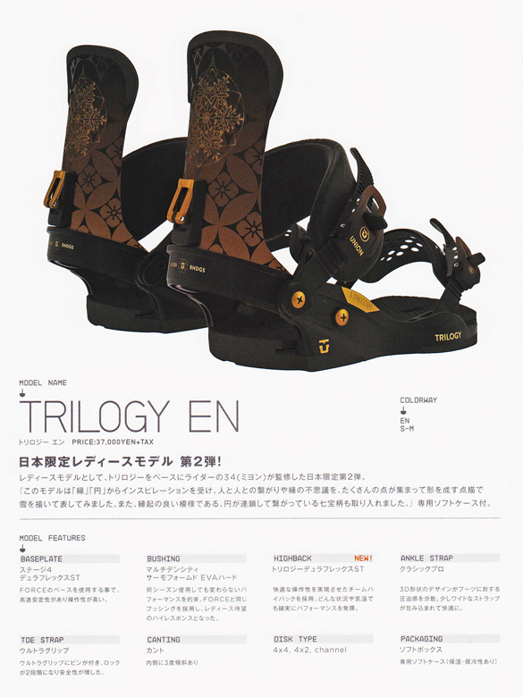 TRILOGY/ENのテクノロジーについて