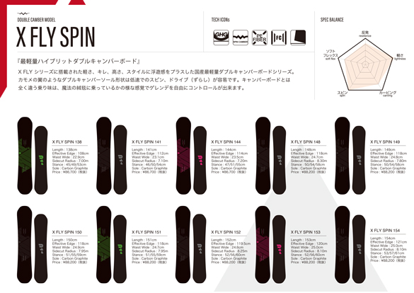 【大注目】 20-21 011Artistic(ｾﾞﾛﾜﾝﾜﾝｱｰﾃｨｽﾃｨｯｸ) / X FLY SPIN [148cm スノーボード